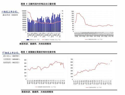 聚光科技爆料最新消息,揭秘行业前沿动态与技术创新  第3张